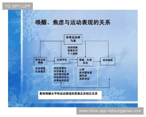 服务职业体育产业结构升级的新闻内容平台，体育服务业发展